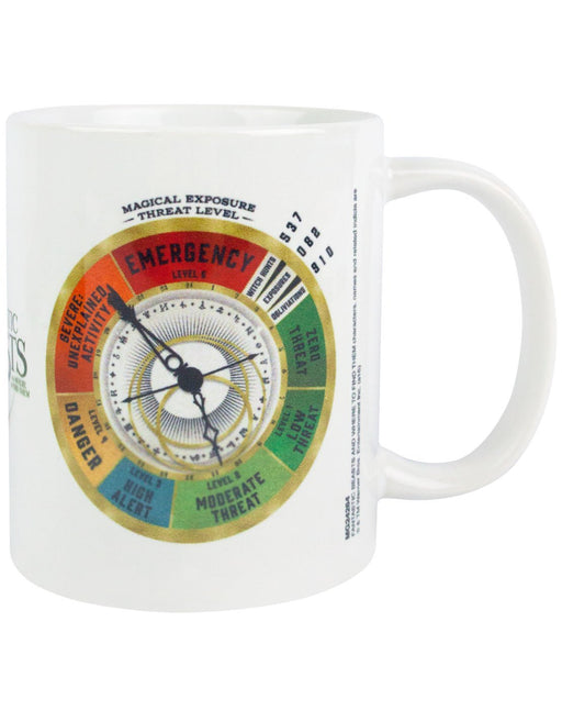 Fantastic Beasts And Where To Find Them Threat Level Mug